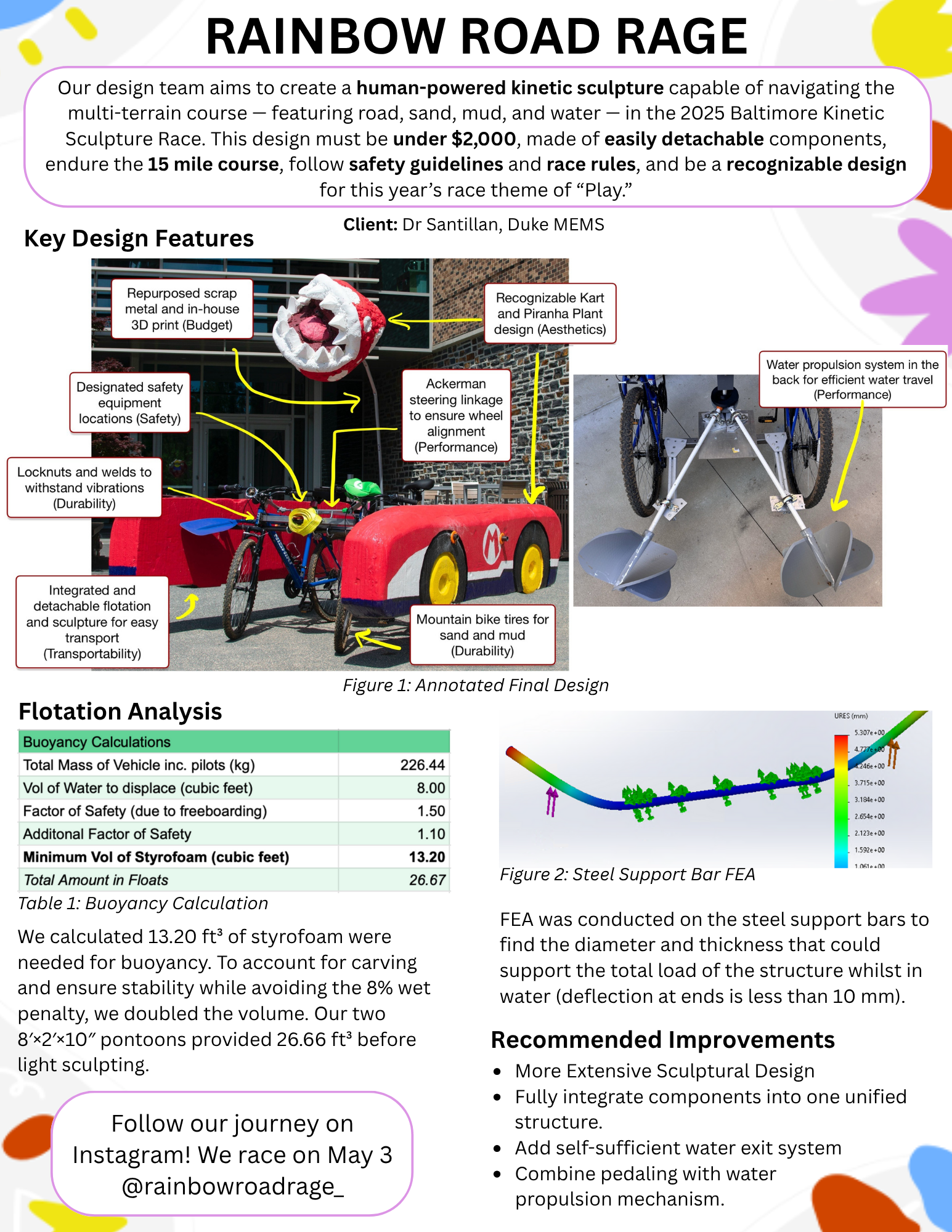 Info Sheet